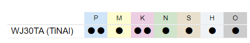 WJ30TA_P_K_m_n_s_h_o_matiere.png