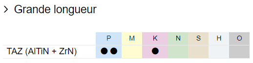 TAZ_grandelongueur_P_k_matiere.png