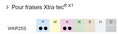 WKP25S_Xtratec_P_K_matiere.png