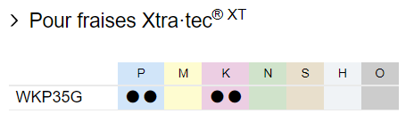 WKP35G_Xtractec_P_K_matiere.png