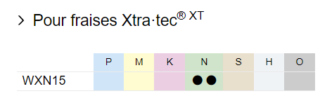 WXN15_Xtratec_N_matiere.png