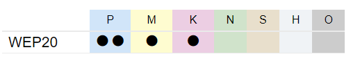 WEP20_P_m_k_matiere.png