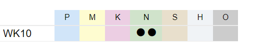 WK10_N_matiere.png