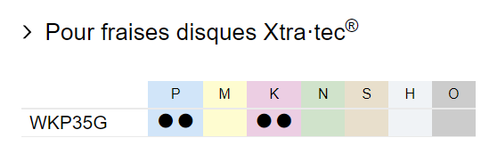 WKP35G_fraisedisque_P_K_matiere.png