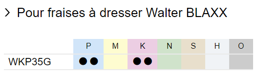 WKP35G_fraisedresser_BLAXX_P_K_matiere.png