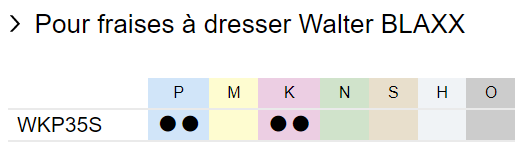 WKP35S_fraisedresser_BLAXX_P_K_matiere.png