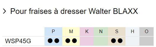 WSP45G_fraisedresser_BLAXX_P_M_S_matiere.png