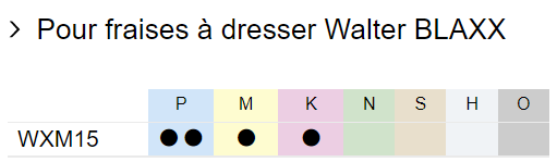 WXM15_fraisedresser_BLAXX_P_m_k_matiere.png