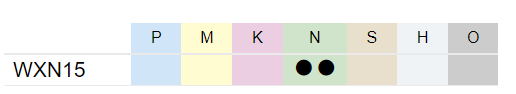 WXN15_N_matiere.png