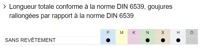 sansrevetement_conformenormedin6539_p_n_s_h_matiere.png