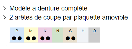 2aretes_denturecomplete_P_M_K_S_matiere.png