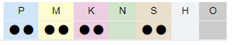 M4130-2aretes_P_M_K_S_matiere.png