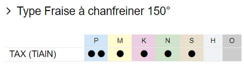 TAX_150_P_m_k_n_s_matiere.png