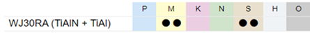WJ30RA_n50_M_S_matiere.png