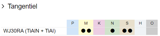 WJ30RA_tangentiel_M_S_n_matiere.png