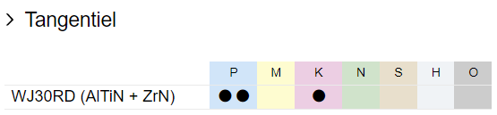 WJ30RD_tangentiel_P_k_matiere.png