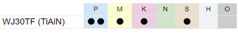 WJ30TF_n50_P_m_k_s_matiere.png