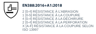 norme_EN388_2-1-4-2-X.png