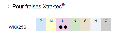 WKK25S_Xtratec_K_matiere.png