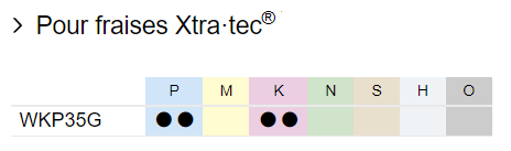 WKP35G_Xtractec_P_K_matiere.png