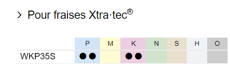 WKP35S_Xtratec_P_K_matiere.png