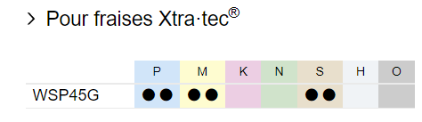 WSP45G_Xtratec_P_M_S_matiere.png