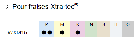 WXM15_Xtratec_P_m_k_matiere.png