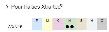 WXN15_Xtratec_N_matiere.png