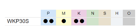 WKP30S_P_K_m_matiere.png