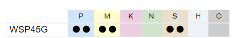 WSP45G_P_M_S_matiere.png