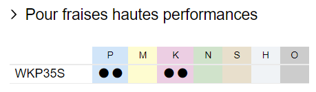 pour_fraise_WKP35S_P_K_matiere.png