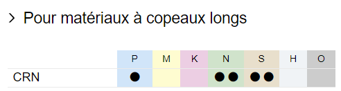 CRN-copeauxlongs_N_S_p_matiere.png