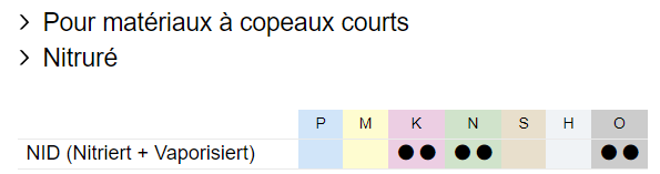 NID-copeauxcourts-nitrure_K_N_O_matiere.png