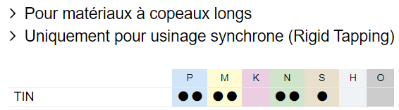 TIN-copeauxlongs-synchrone-P_M_N_s_matiere.png