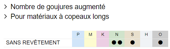 sansrevet-augmente-copeauxlongs-N_s_o_matiere.png