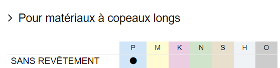 sansrevet-copeauxlongs-p_matiere.png