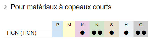 TICN_copeauxcourts_N_O_k_s_h_matiere.png