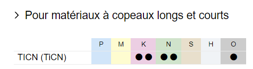 TICN_copeauxlongs_courts_K_N_o_matiere.png