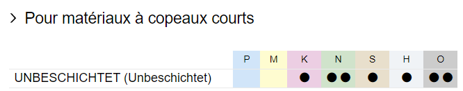 Unbeschichtet_copeauxcourts-N_O_k_s_h_matiere.png