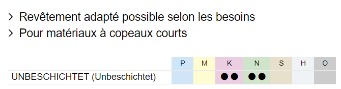 unbeschichtet_besoin_copeauxcourts_K_N_matiere.png