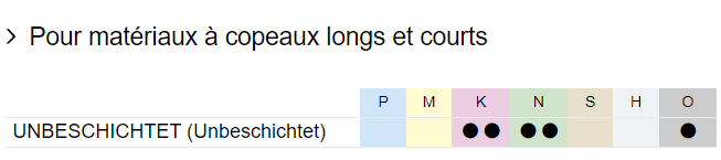 unbeschichtet_copeauxlongs_courts_K_N_o_matiere.png