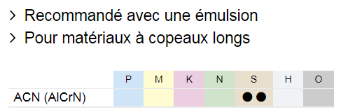 ACN-emulsion-copeauxlongs_S_matiere.png