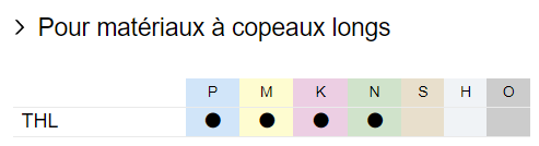 THL-copeauxlongs_p_m_k_n_matiere.png