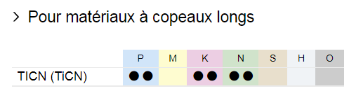 TICN-copeauxlongs_P_K_N_matiere.png