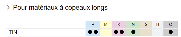 TIN-copeauxlongs-P_K_n_o_matiere.png