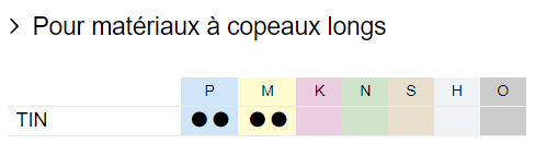 TIN-copeauxlongs_P_M_matiere.png