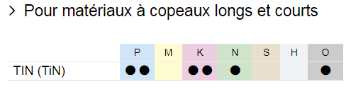 TIN_copeauxlongs-courts_P_K_n_o_matiere.png