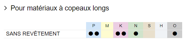 sansrevet_copeauxlongs_P_K_n_o_matiere.png