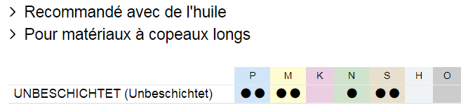 unbeschi-avechuile-copeauxlongs_P_M_S_n_matiere.png