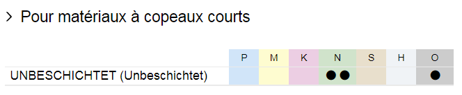 unbeschi-copeauxcourts-N_o_matiere.png